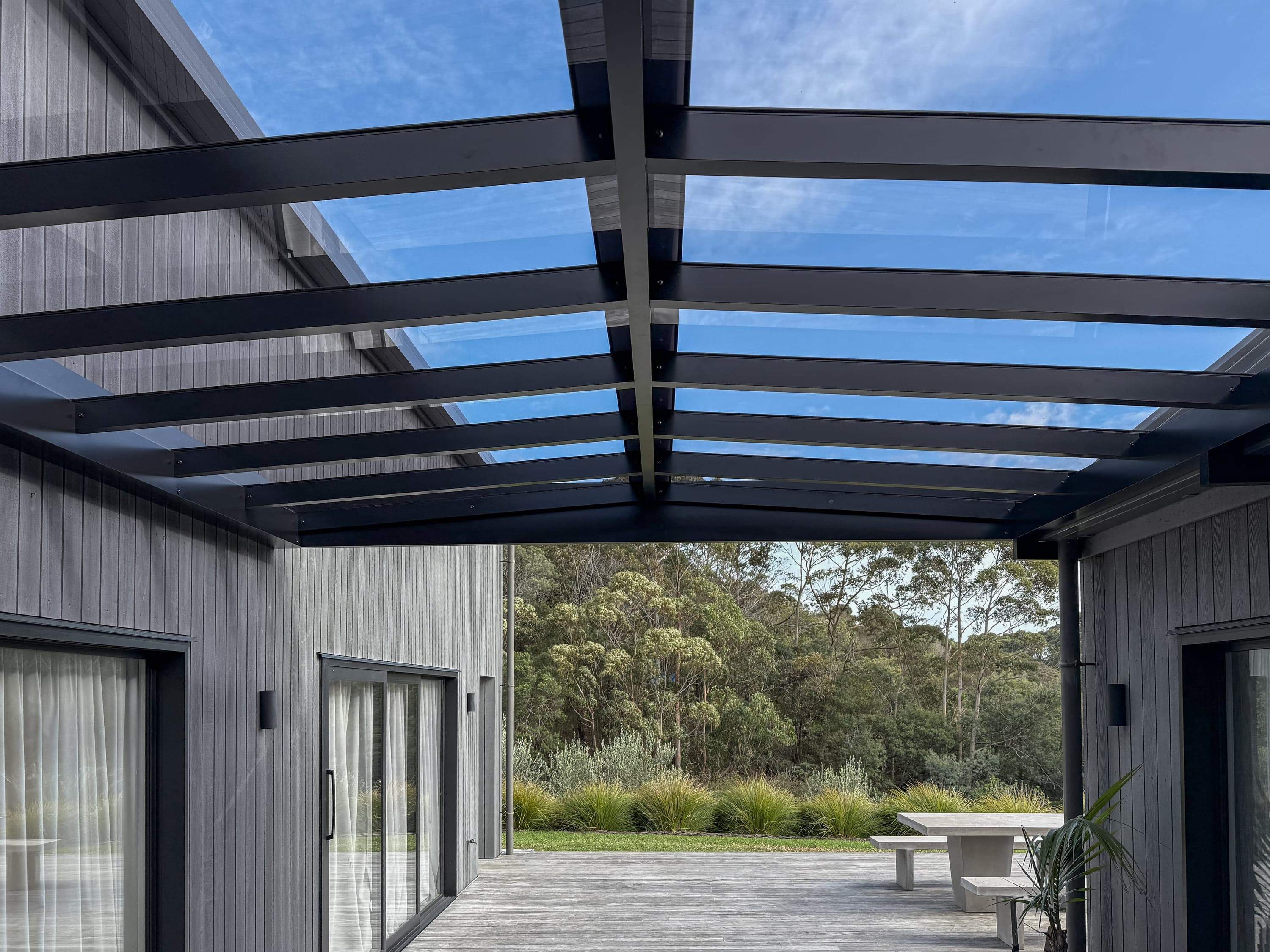 Box Perimeter thumbnail 5